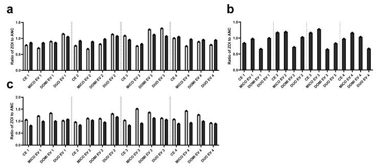 https://cdn.ncbi.nlm.nih.gov/pmc/blobs/3859/11505196/df546e8fdaa1/antibiotics-13-00949-g002.jpg