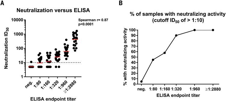 https://cdn.ncbi.nlm.nih.gov/pmc/blobs/38d0/7810037/8ed8c5ba55e3/370_1227_F2.jpg