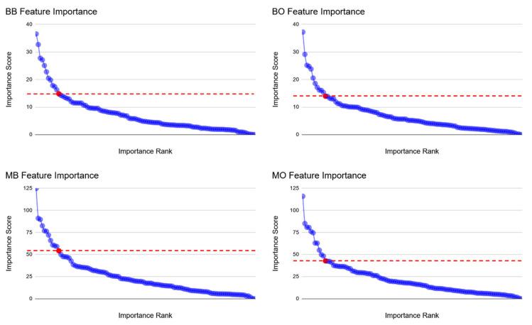 https://cdn.ncbi.nlm.nih.gov/pmc/blobs/391e/12346472/a5a8e9f37c0c/cancers-17-02452-g002.jpg