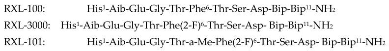 https://cdn.ncbi.nlm.nih.gov/pmc/blobs/399d/11721672/9e5bed8f8dd8/molecules-30-00012-g010.jpg