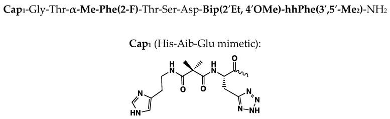https://cdn.ncbi.nlm.nih.gov/pmc/blobs/399d/11721672/a077ab725c91/molecules-30-00012-g004.jpg