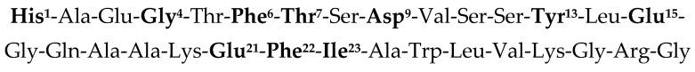 https://cdn.ncbi.nlm.nih.gov/pmc/blobs/399d/11721672/b90bb10257dd/molecules-30-00012-g002.jpg