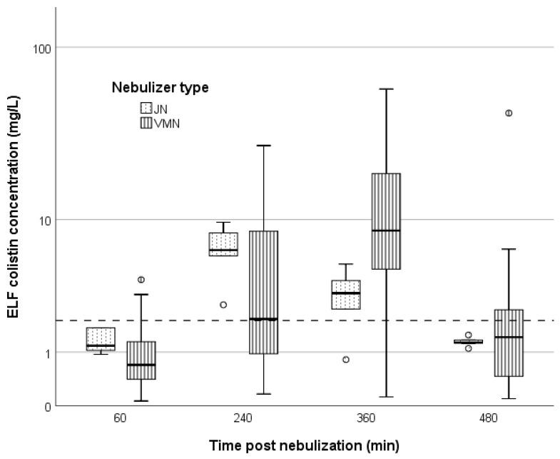 https://cdn.ncbi.nlm.nih.gov/pmc/blobs/39c7/9686516/e6c956947fbe/antibiotics-11-01528-g002.jpg