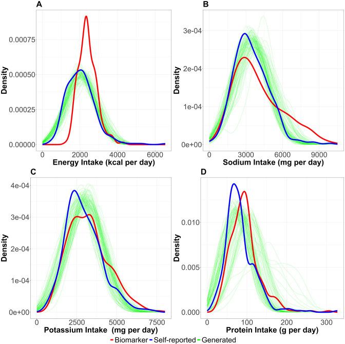 https://cdn.ncbi.nlm.nih.gov/pmc/blobs/39da/10076015/6df5e4c65686/elife-83616-fig4-figsupp1.jpg