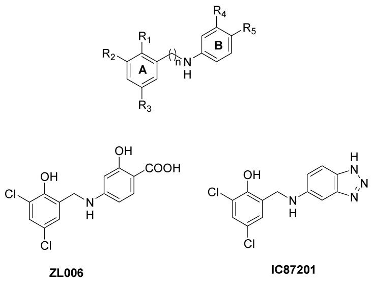 https://cdn.ncbi.nlm.nih.gov/pmc/blobs/3af9/10538099/9d84f8d573b8/molecules-28-06691-g009.jpg