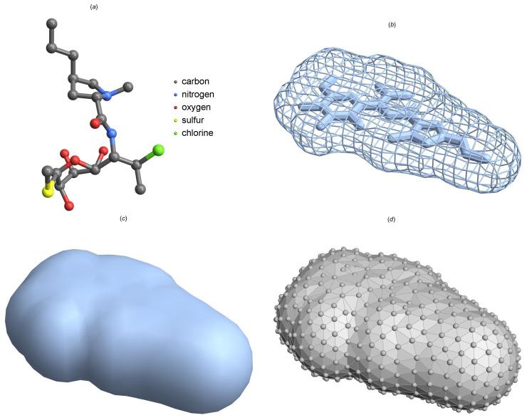 https://cdn.ncbi.nlm.nih.gov/pmc/blobs/3b63/11357287/2d31ed06ff9d/molecules-29-03902-g001.jpg