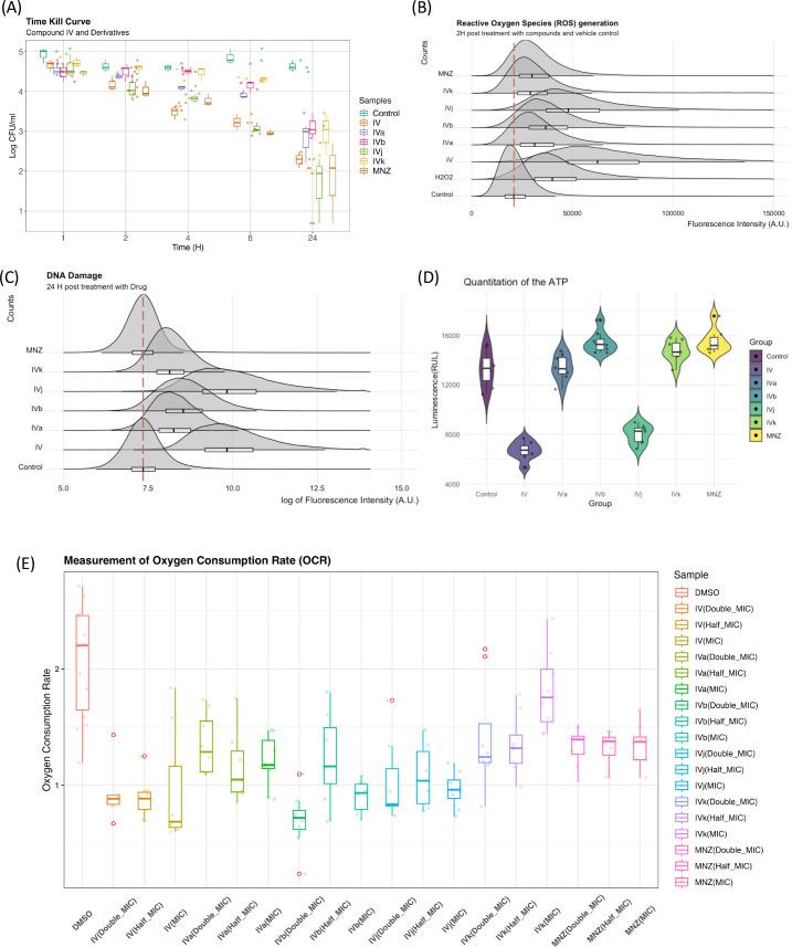 https://cdn.ncbi.nlm.nih.gov/pmc/blobs/3c2a/11434622/da6e8ce0a21d/elife-96343-fig6.jpg