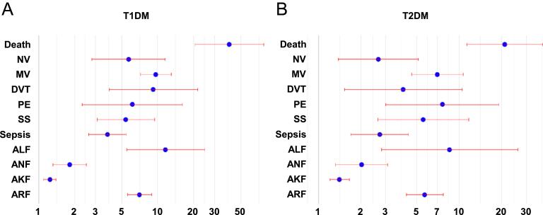 https://cdn.ncbi.nlm.nih.gov/pmc/blobs/3cb4/12421818/371f09d8732e/EC-25-0276fig4.jpg