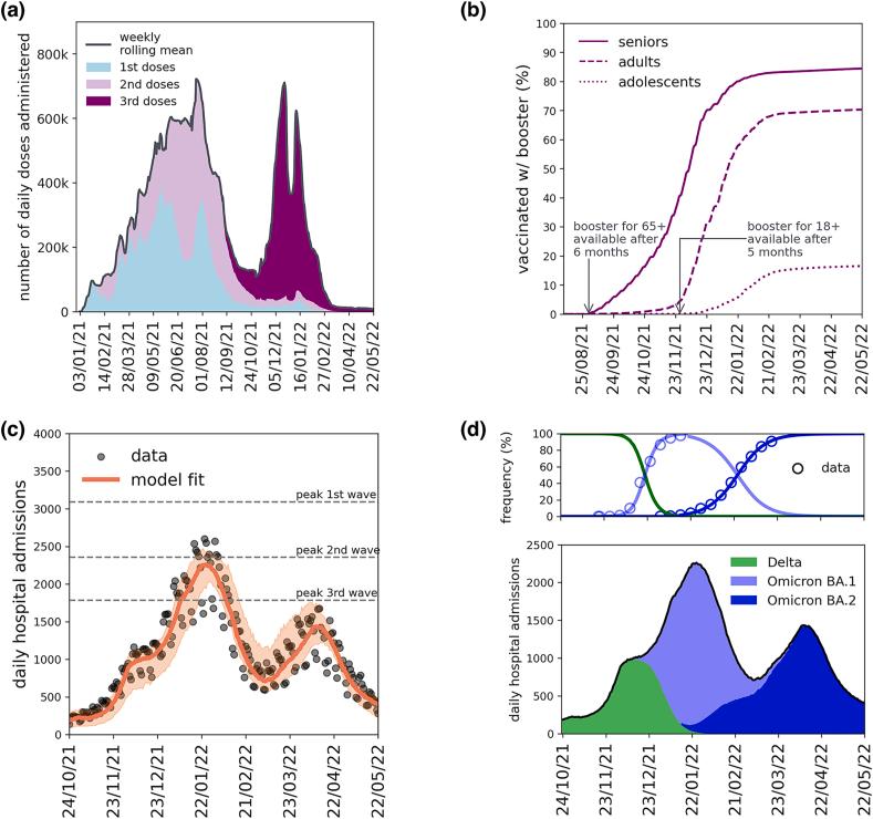 https://cdn.ncbi.nlm.nih.gov/pmc/blobs/3cbe/11459620/3a856d320c8a/gr2.jpg