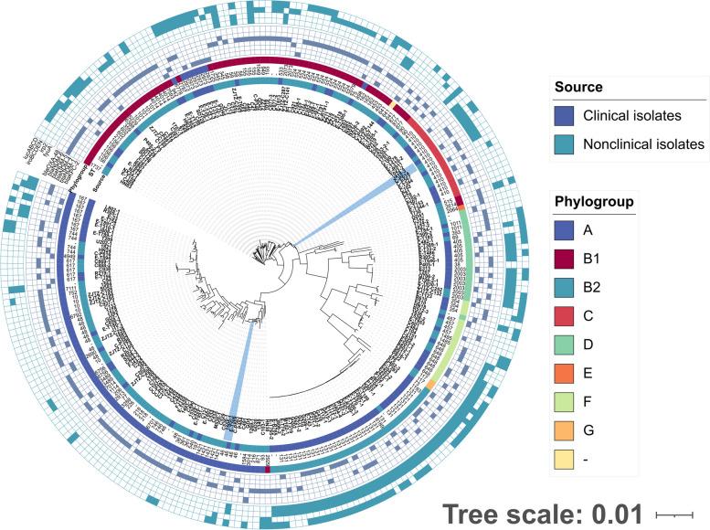 https://cdn.ncbi.nlm.nih.gov/pmc/blobs/3d03/11020349/705751242696/13073_2024_1310_Fig4_HTML.jpg
