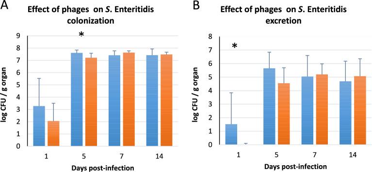https://cdn.ncbi.nlm.nih.gov/pmc/blobs/3d1d/12335039/492c0da38cd4/13567_2025_1589_Fig1_HTML.jpg