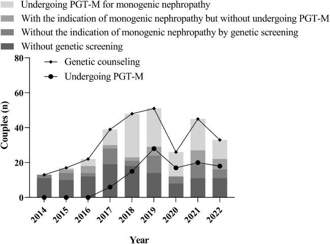 https://cdn.ncbi.nlm.nih.gov/pmc/blobs/3da6/11719030/6fa75515a319/sfae356fig1.jpg