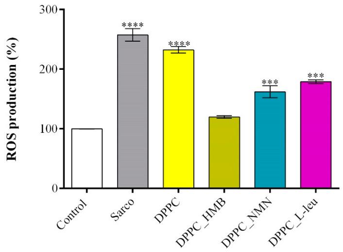 https://cdn.ncbi.nlm.nih.gov/pmc/blobs/3e05/11990474/e64a3bab2b91/molecules-30-01437-g013.jpg