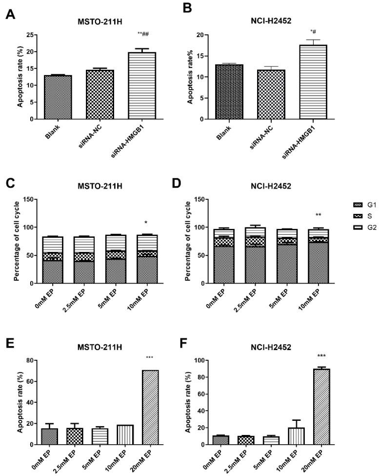 https://cdn.ncbi.nlm.nih.gov/pmc/blobs/3ee7/12197314/5c317024164f/toxics-13-00448-g004.jpg