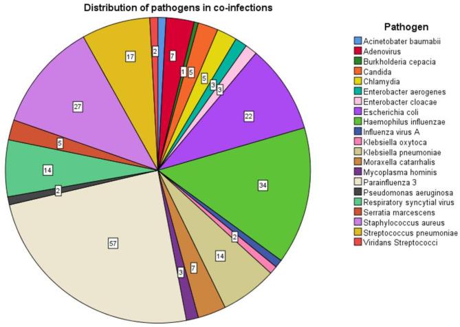 https://cdn.ncbi.nlm.nih.gov/pmc/blobs/3f00/11980273/2a8a67b971c5/13052_2025_1949_Fig1_HTML.jpg
