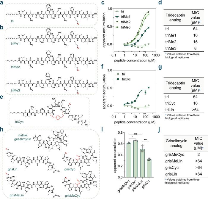 https://cdn.ncbi.nlm.nih.gov/pmc/blobs/3f39/12362433/c9b0bff95b80/cb5c00330_0006.jpg