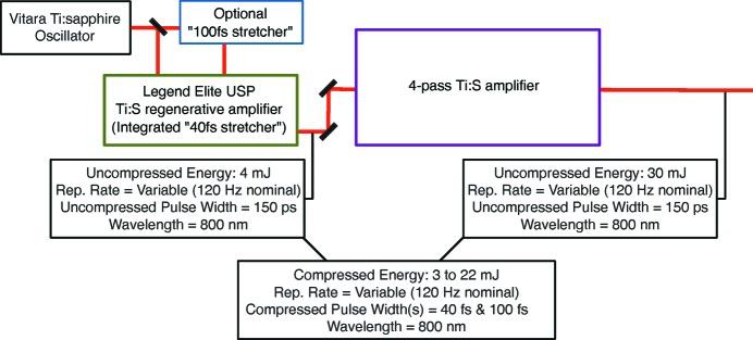 https://cdn.ncbi.nlm.nih.gov/pmc/blobs/3f67/4416671/63d07e0ec047/s-22-00526-fig2.jpg