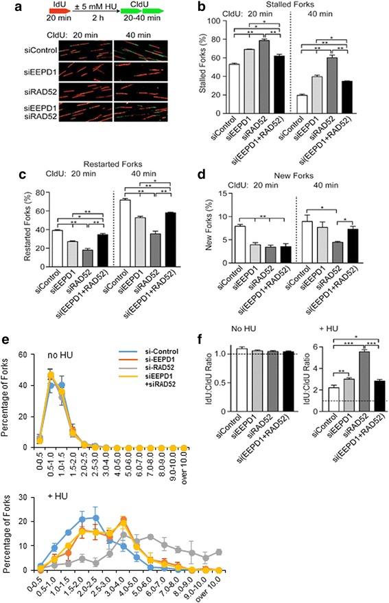 https://cdn.ncbi.nlm.nih.gov/pmc/blobs/3fa5/5693420/a26d081a65c6/13058_2017_912_Fig4_HTML.jpg