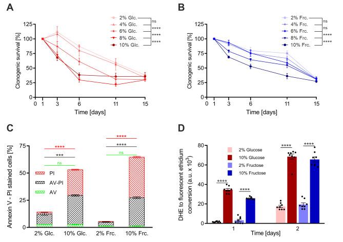 https://cdn.ncbi.nlm.nih.gov/pmc/blobs/3fff/12318584/0ce8c6441d5e/ces-09-158-g001.jpg