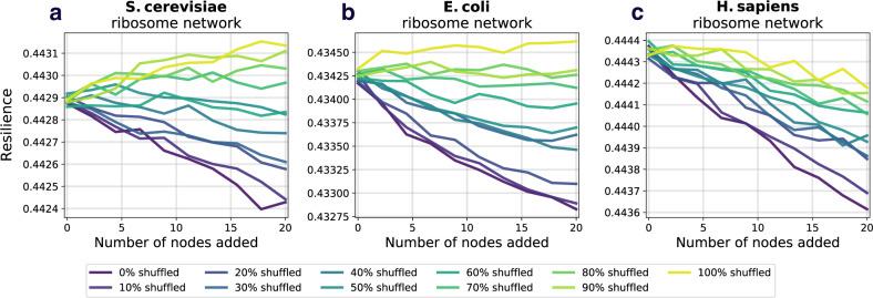 https://cdn.ncbi.nlm.nih.gov/pmc/blobs/40ca/8639913/ad60b4a99efa/42003_2021_2867_Fig6_HTML.jpg