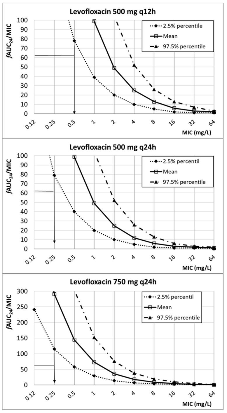 https://cdn.ncbi.nlm.nih.gov/pmc/blobs/40e4/11201243/7755d53cdc4f/antibiotics-13-00553-g003.jpg
