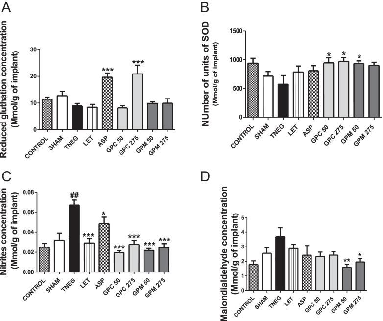 https://cdn.ncbi.nlm.nih.gov/pmc/blobs/413a/12412290/4311986ee390/RAF-24-0084fig3.jpg