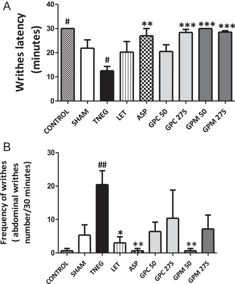 https://cdn.ncbi.nlm.nih.gov/pmc/blobs/413a/12412290/e6d45fc5ee80/RAF-24-0084fig1.jpg