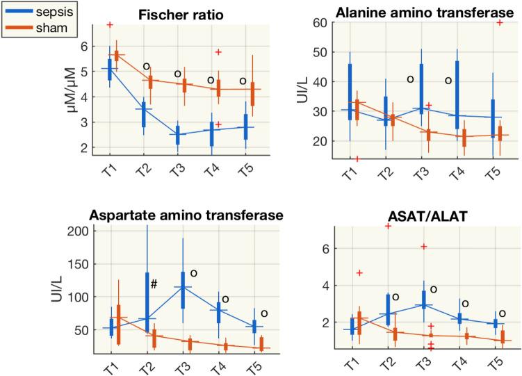 https://cdn.ncbi.nlm.nih.gov/pmc/blobs/4140/8445921/21504f8abd3c/41598_2021_97855_Fig4_HTML.jpg