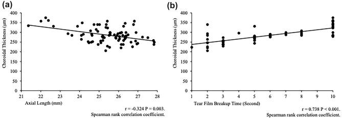 https://cdn.ncbi.nlm.nih.gov/pmc/blobs/415e/9240066/ce1d84ec8eb3/41598_2022_15023_Fig1_HTML.jpg