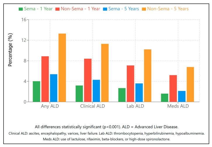 https://cdn.ncbi.nlm.nih.gov/pmc/blobs/4179/12300756/0934e9e38548/pharmaceuticals-18-01075-g004.jpg