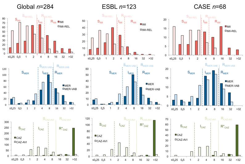 https://cdn.ncbi.nlm.nih.gov/pmc/blobs/418a/9854925/249c18e5c43d/antibiotics-12-00102-g001.jpg