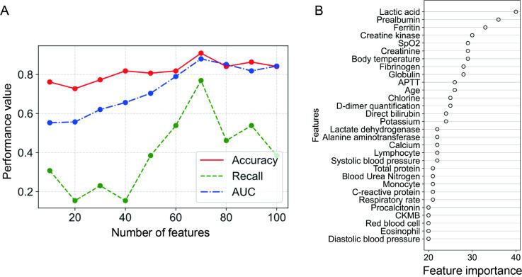 https://cdn.ncbi.nlm.nih.gov/pmc/blobs/42ad/11934410/60ba1133a512/bmjresp-12-1-g003.jpg