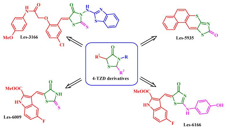 https://cdn.ncbi.nlm.nih.gov/pmc/blobs/42b5/8839971/776057aae5a4/molecules-27-00894-g001.jpg