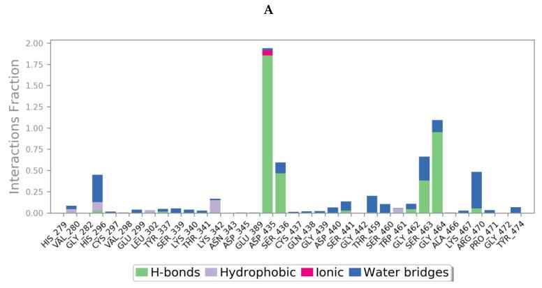 https://cdn.ncbi.nlm.nih.gov/pmc/blobs/4325/7663346/2857d94b0968/molecules-25-05007-g013a.jpg