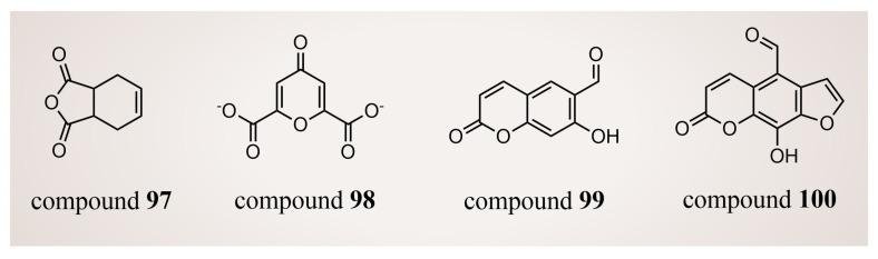 https://cdn.ncbi.nlm.nih.gov/pmc/blobs/4340/10821146/3195c220f139/molecules-29-00550-g021.jpg
