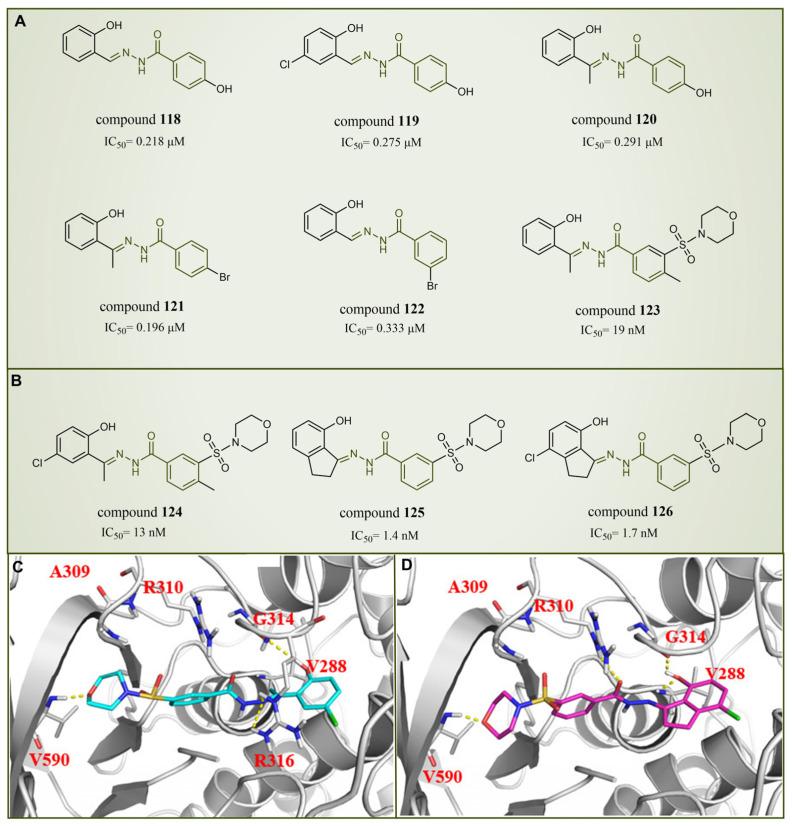 https://cdn.ncbi.nlm.nih.gov/pmc/blobs/4340/10821146/9eeddb6cf033/molecules-29-00550-g027.jpg