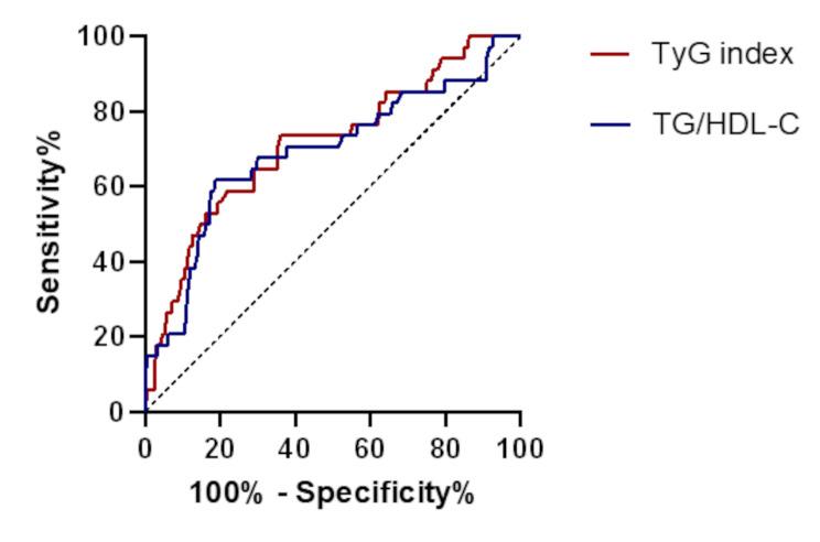 https://cdn.ncbi.nlm.nih.gov/pmc/blobs/4346/11974065/f8ddde16654a/12876_2025_3793_Fig2_HTML.jpg