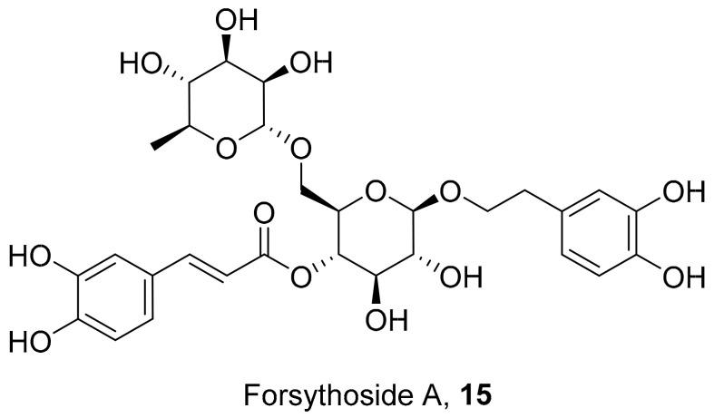 https://cdn.ncbi.nlm.nih.gov/pmc/blobs/444d/8537559/6445211a7bbe/molecules-26-06197-g005.jpg