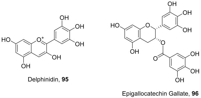 https://cdn.ncbi.nlm.nih.gov/pmc/blobs/444d/8537559/b59f6335d39a/molecules-26-06197-g008.jpg