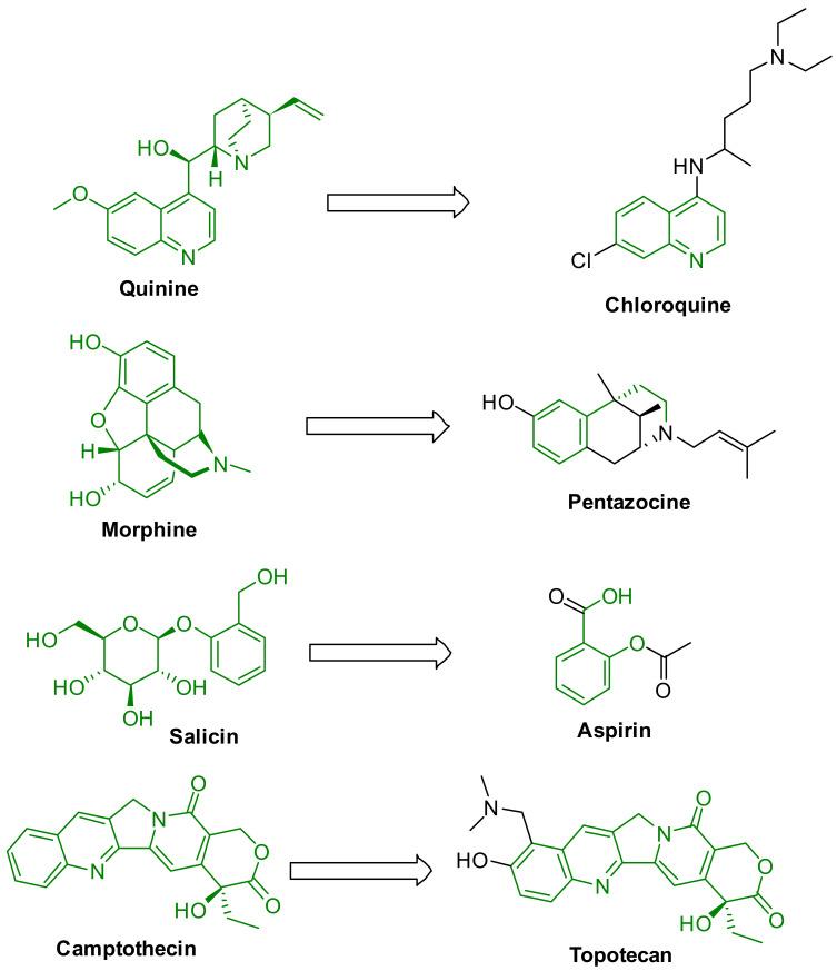 https://cdn.ncbi.nlm.nih.gov/pmc/blobs/444d/8537559/e148228f7985/molecules-26-06197-g001.jpg