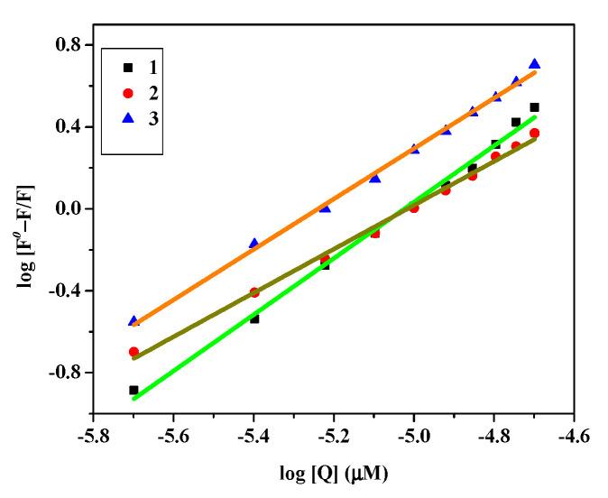 https://cdn.ncbi.nlm.nih.gov/pmc/blobs/4503/8659194/b52891cce2f7/molecules-26-07341-g005.jpg