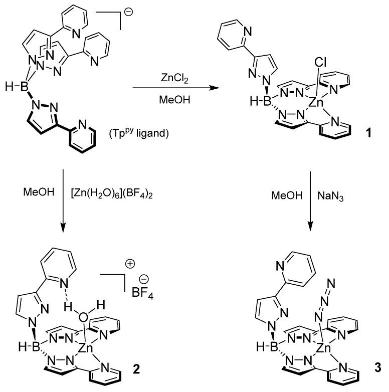 https://cdn.ncbi.nlm.nih.gov/pmc/blobs/4503/8659194/df398cba9bbc/molecules-26-07341-sch001.jpg
