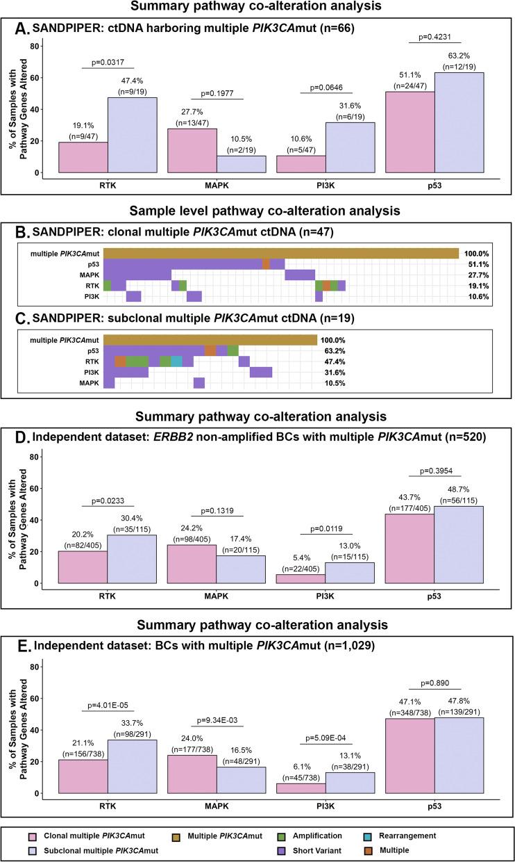 https://cdn.ncbi.nlm.nih.gov/pmc/blobs/4508/10131374/714666cfef62/13073_2023_1181_Fig3_HTML.jpg