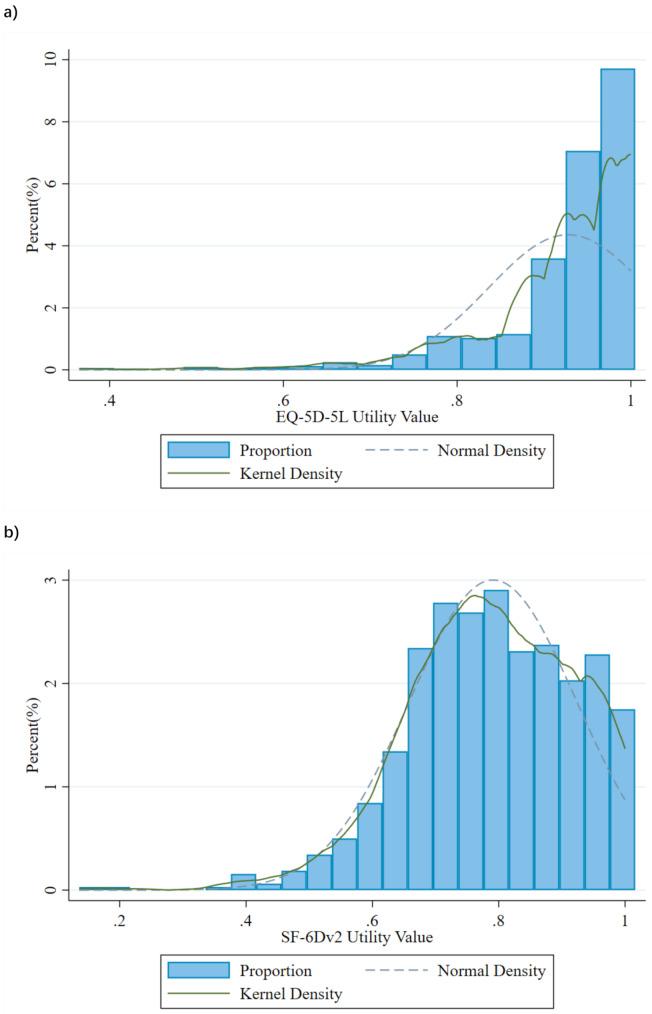 https://cdn.ncbi.nlm.nih.gov/pmc/blobs/4575/12044720/f978d0651484/12955_2025_2371_Fig1_HTML.jpg