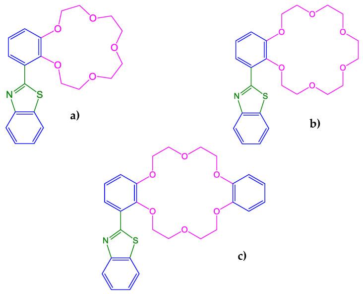 https://cdn.ncbi.nlm.nih.gov/pmc/blobs/45ad/9573242/03cfeaf2caac/molecules-27-06631-g012.jpg