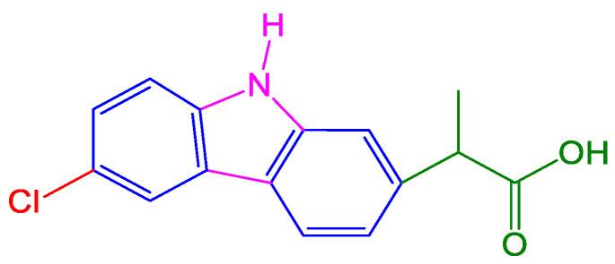 https://cdn.ncbi.nlm.nih.gov/pmc/blobs/45ad/9573242/27edc767855e/molecules-27-06631-g005.jpg