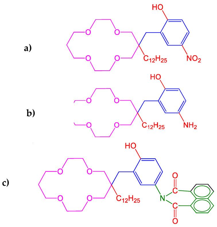 https://cdn.ncbi.nlm.nih.gov/pmc/blobs/45ad/9573242/5e912654258c/molecules-27-06631-g013.jpg