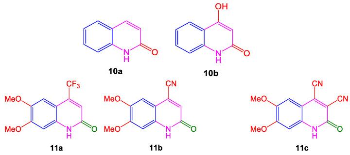 https://cdn.ncbi.nlm.nih.gov/pmc/blobs/45ad/9573242/6bbca15af601/molecules-27-06631-g007.jpg