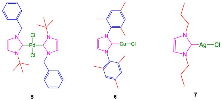 https://cdn.ncbi.nlm.nih.gov/pmc/blobs/45ad/9573242/daa470216973/molecules-27-06631-g004.jpg