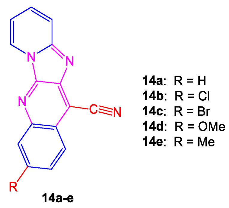 https://cdn.ncbi.nlm.nih.gov/pmc/blobs/45ad/9573242/f1fc42b11940/molecules-27-06631-g010.jpg